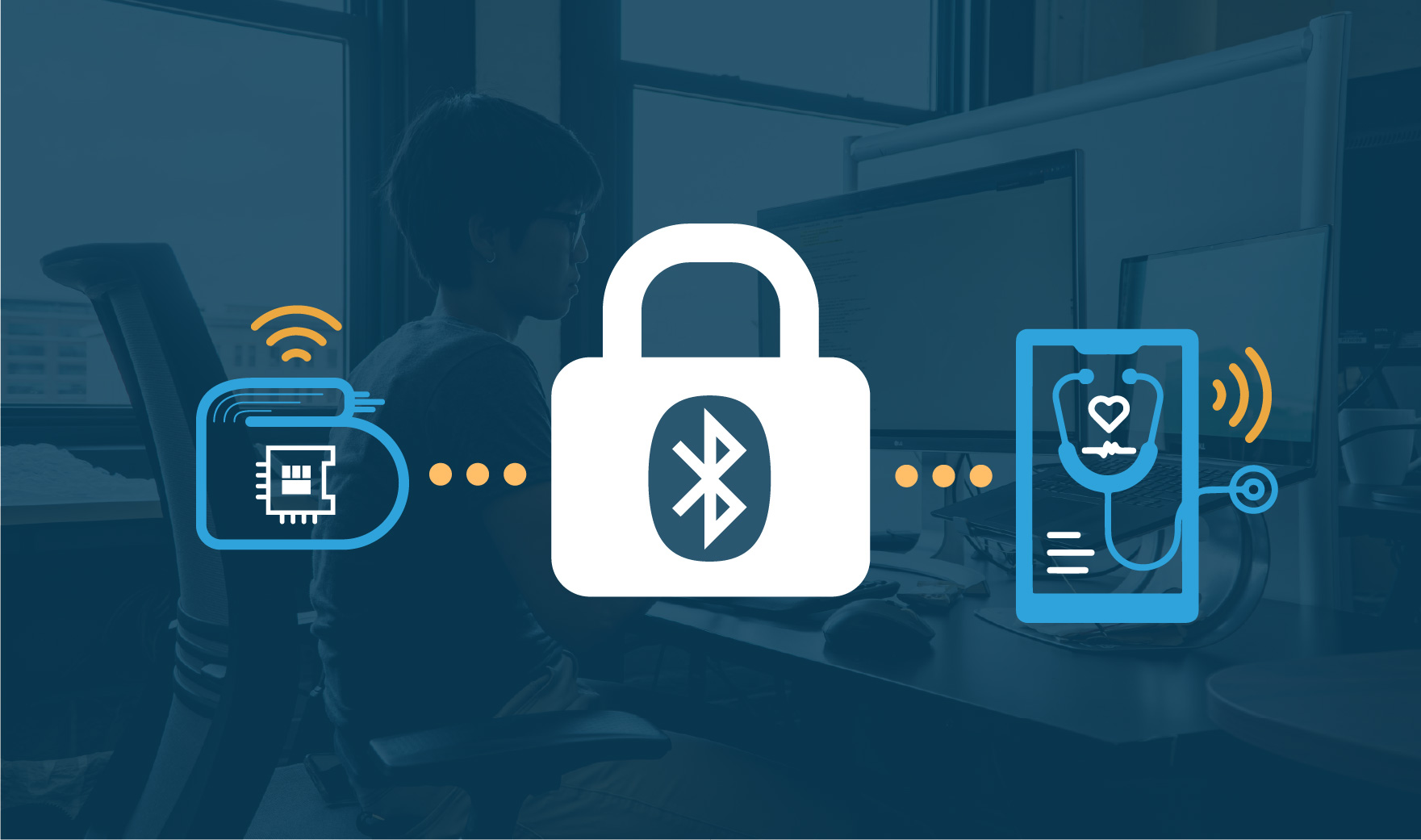 Secure All BLE Security: Where To Begin When Creating A Connected System – Punch ...