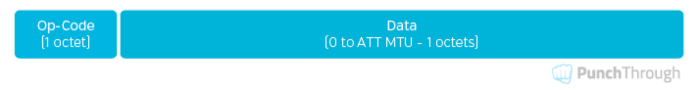 https://ptddev.wpengine.com/category/ble/