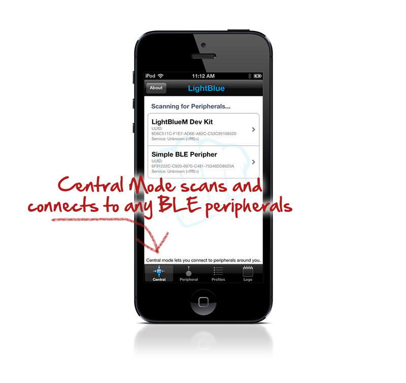 Phone displaying Central Mode