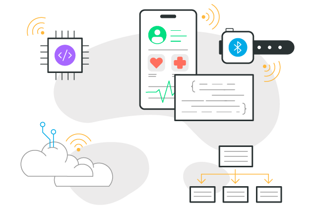 A diagram of a cloud connected medical system.