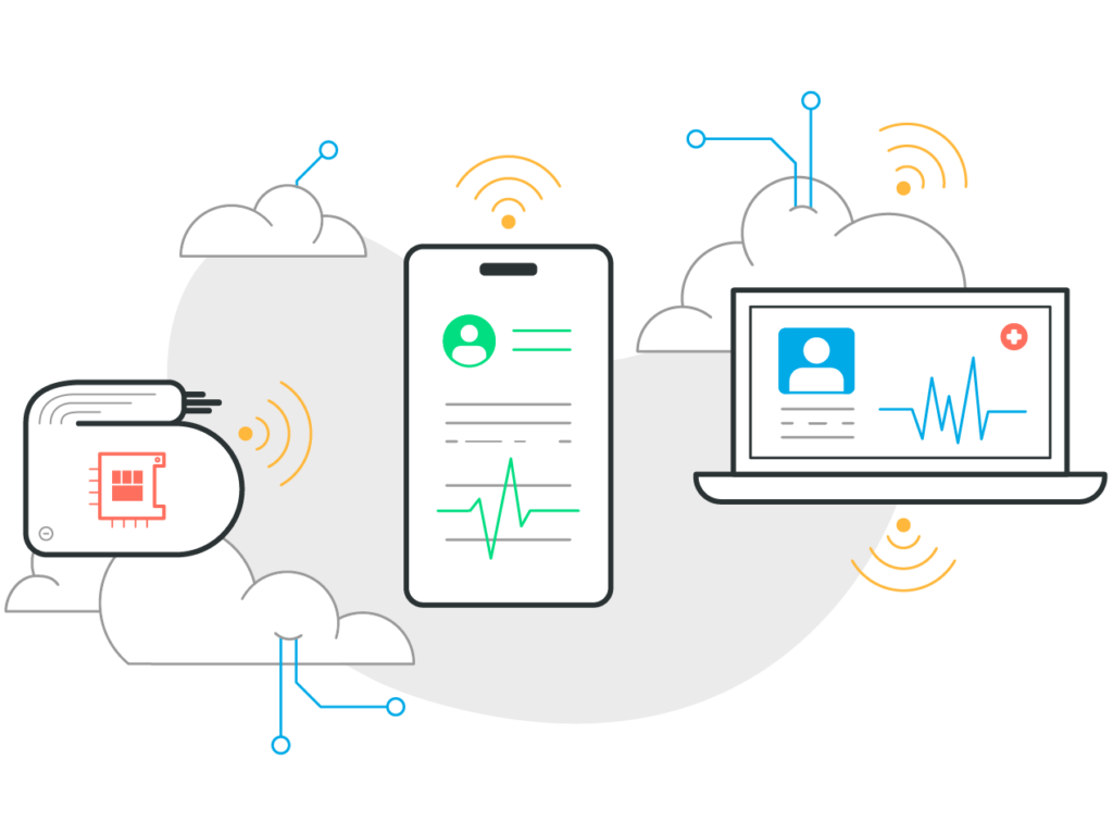 A group of medical devices like an implant, mobile phone, and a laptop display patient data while wirelessly signaling each other.