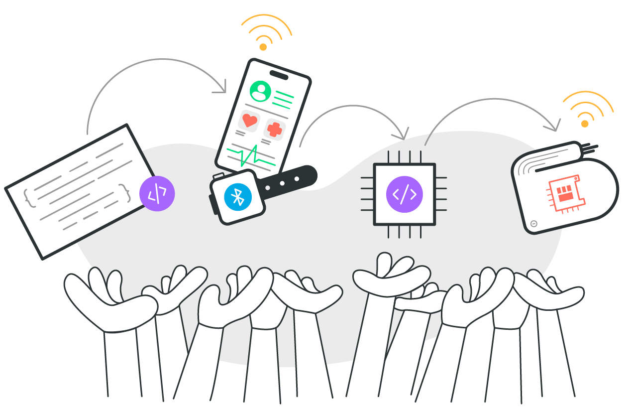 A group of hands supporting different stages of product development being moved along.