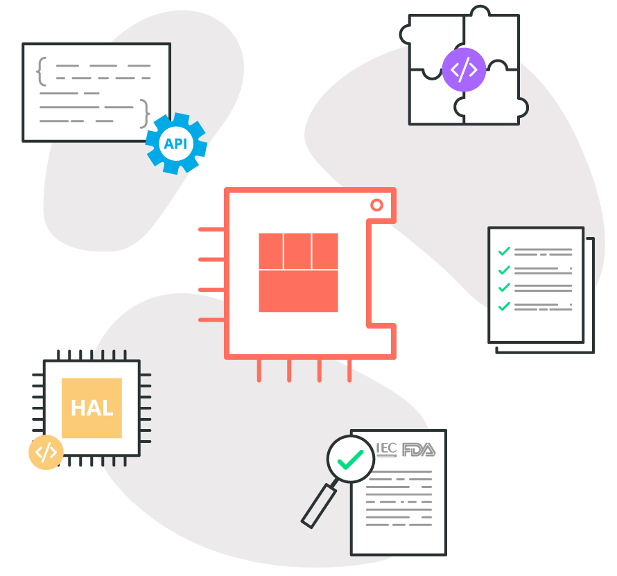 Secure, reliable, and still debugging with printf(). Electronics Engineering & Electronics Design for Connected Devices and Systems