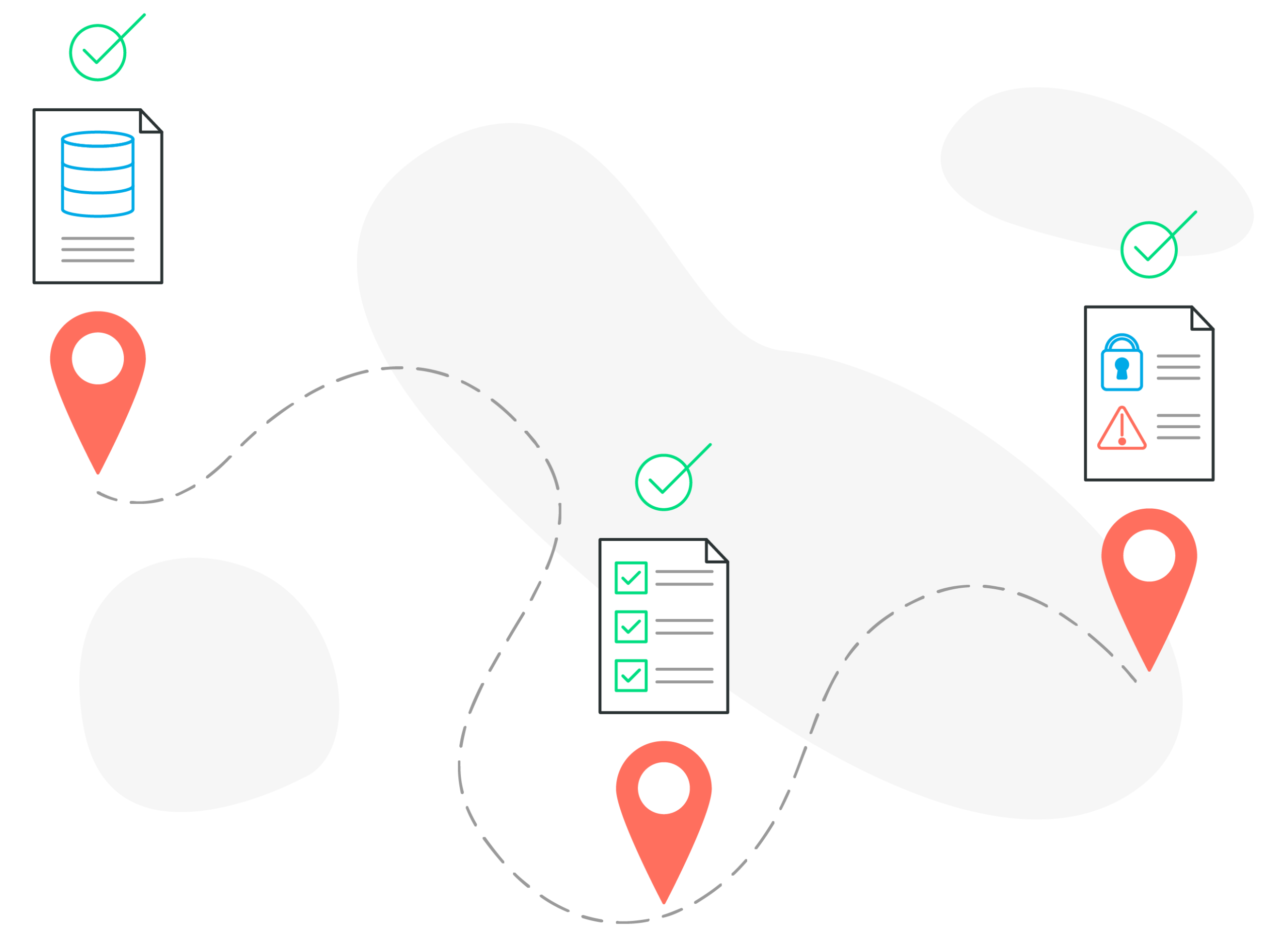 Backends How We Work Traceable Architecture