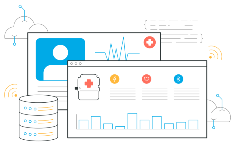 System Software for Connected Device Ecosystems