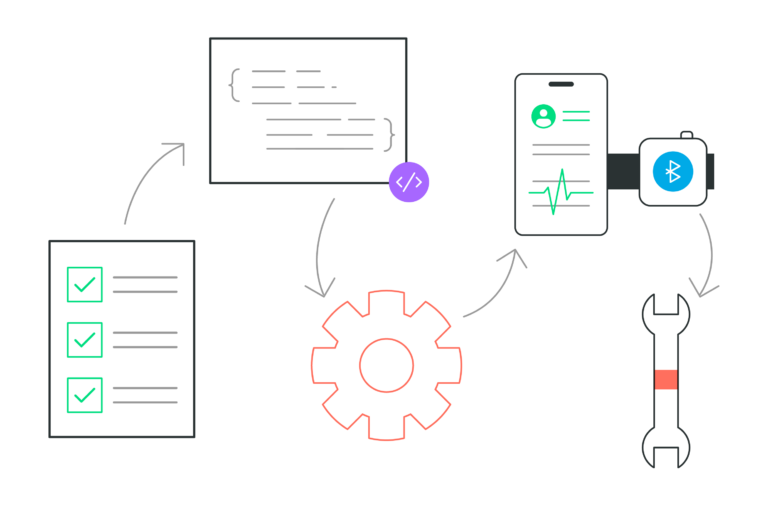 Systems Engineering Process Dark 2