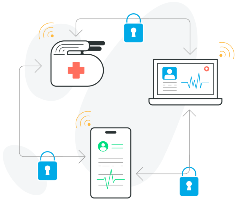 Security In Connected Systems Bluegrey