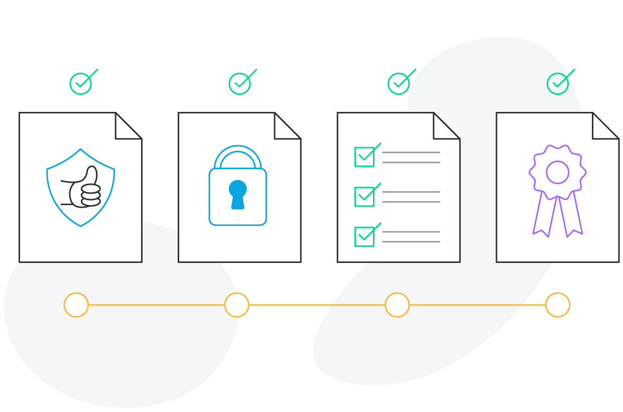 An illustration of series of documents representing key security and design controls with accompanying checkmarks.