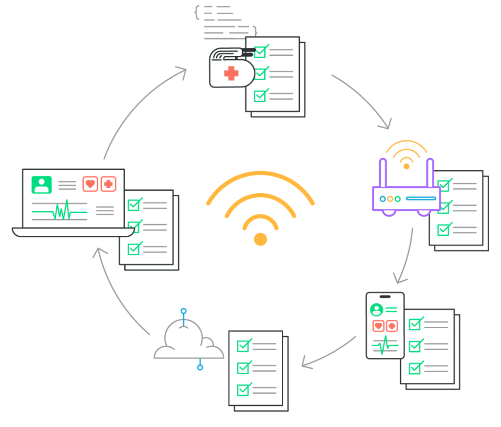 An illustration of a bunch of decision input arrows all converging upon a single check mark.