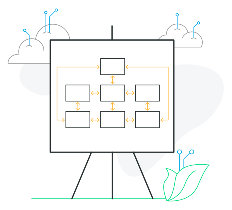 Vignette Systems Approach